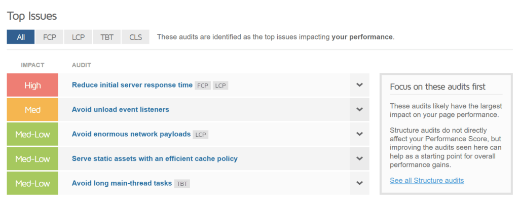 A screen shot of a page with a number of affordable SEO options A screen shot of a page with a number of affordable SEO options.