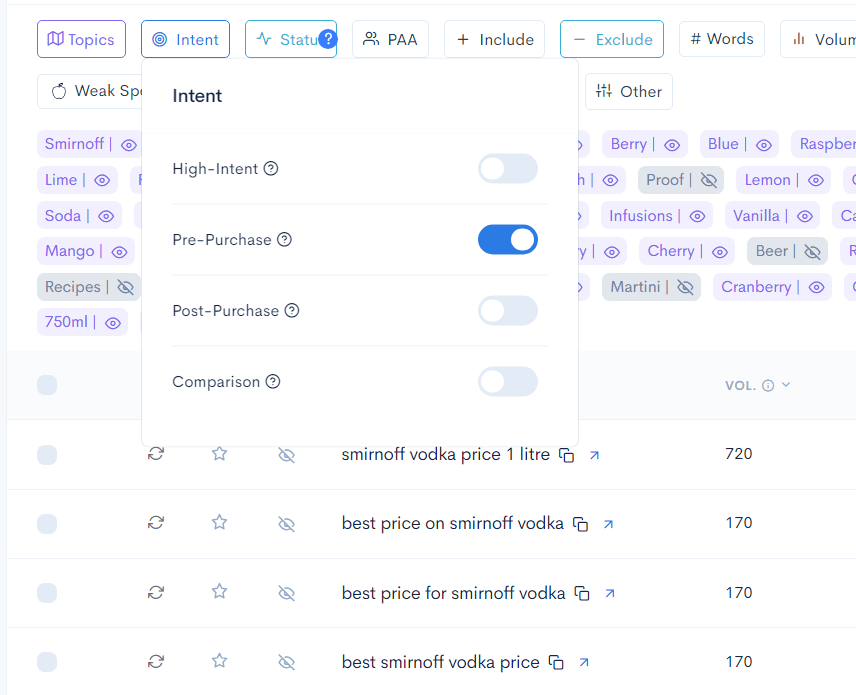 we set the intent to ''pre-purchase'' inside of lowfruits so we can analyze the keywords that have a good potential
