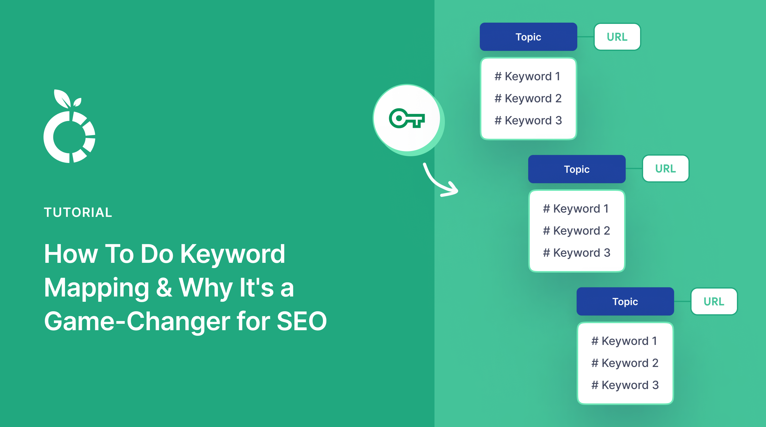 How to do keyword mapping.