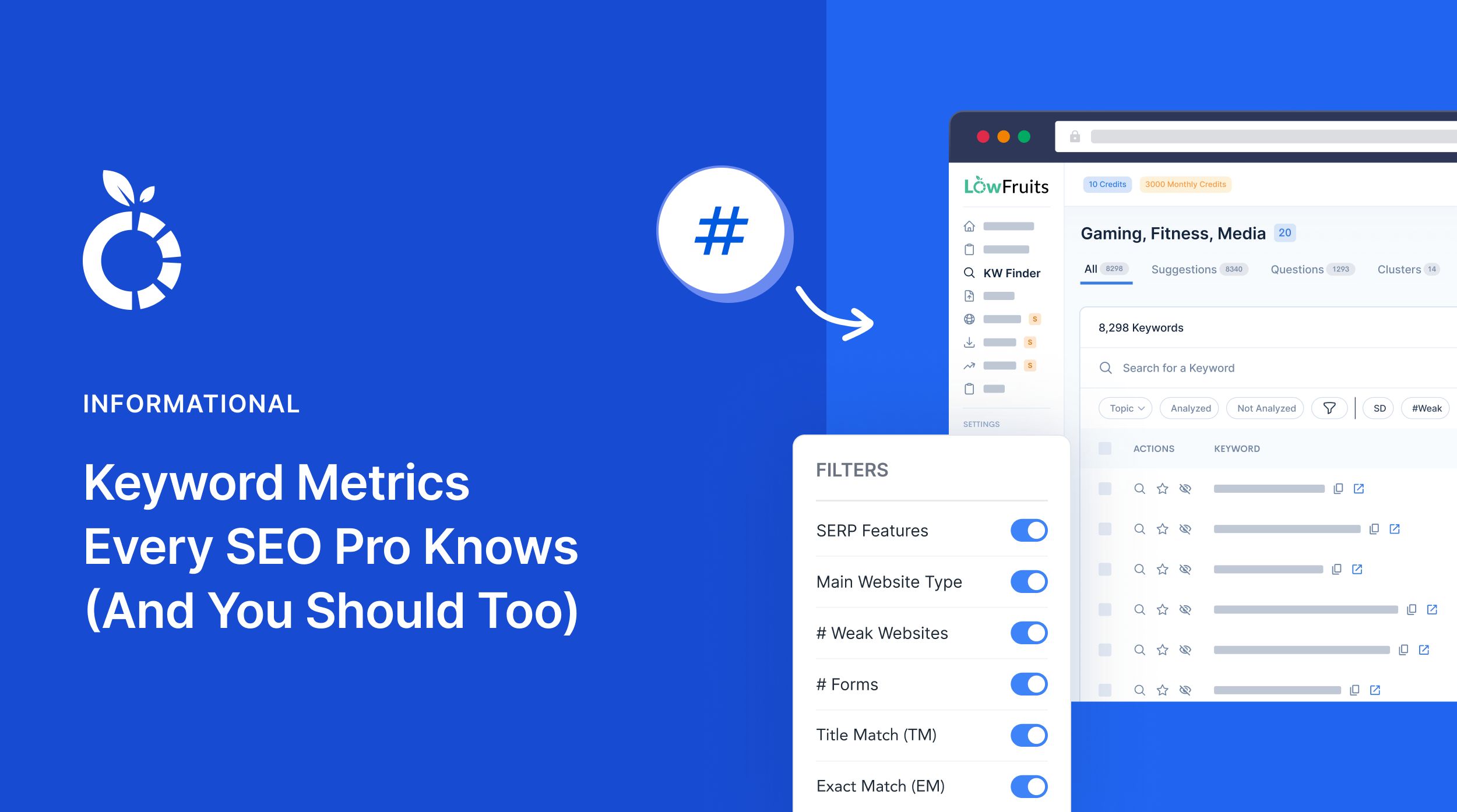 Keyword metrics you need to know.