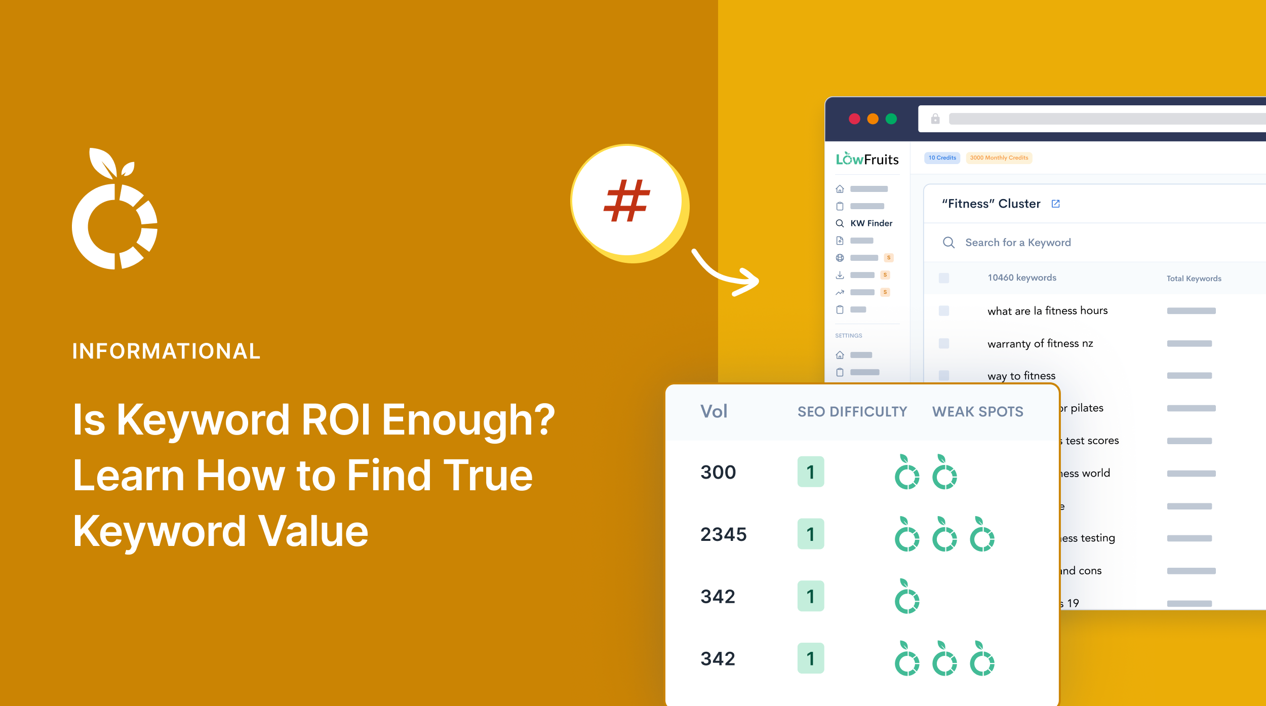 Is Keyword ROI Enough? Learn How to Find True Keyword Value