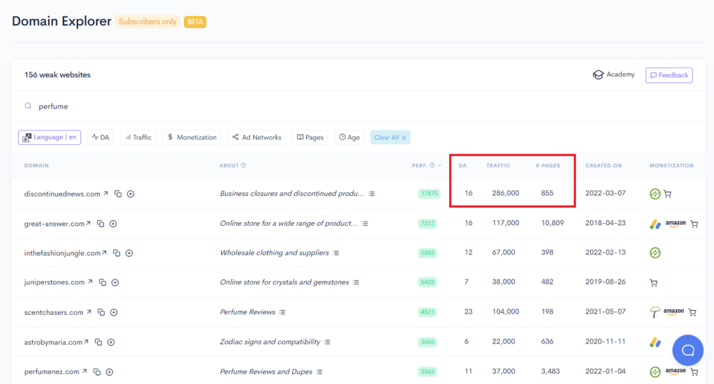 A screenshot of the google analytics dashboard displaying SEO statistics A screenshot of the google analytics dashboard displaying SEO statistics.