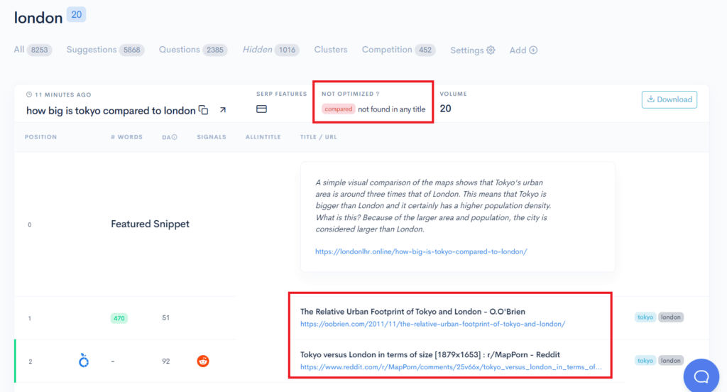 A screenshot of a page with a blue button and a red button showcasing different niches such as air fryer, pets, and travel.