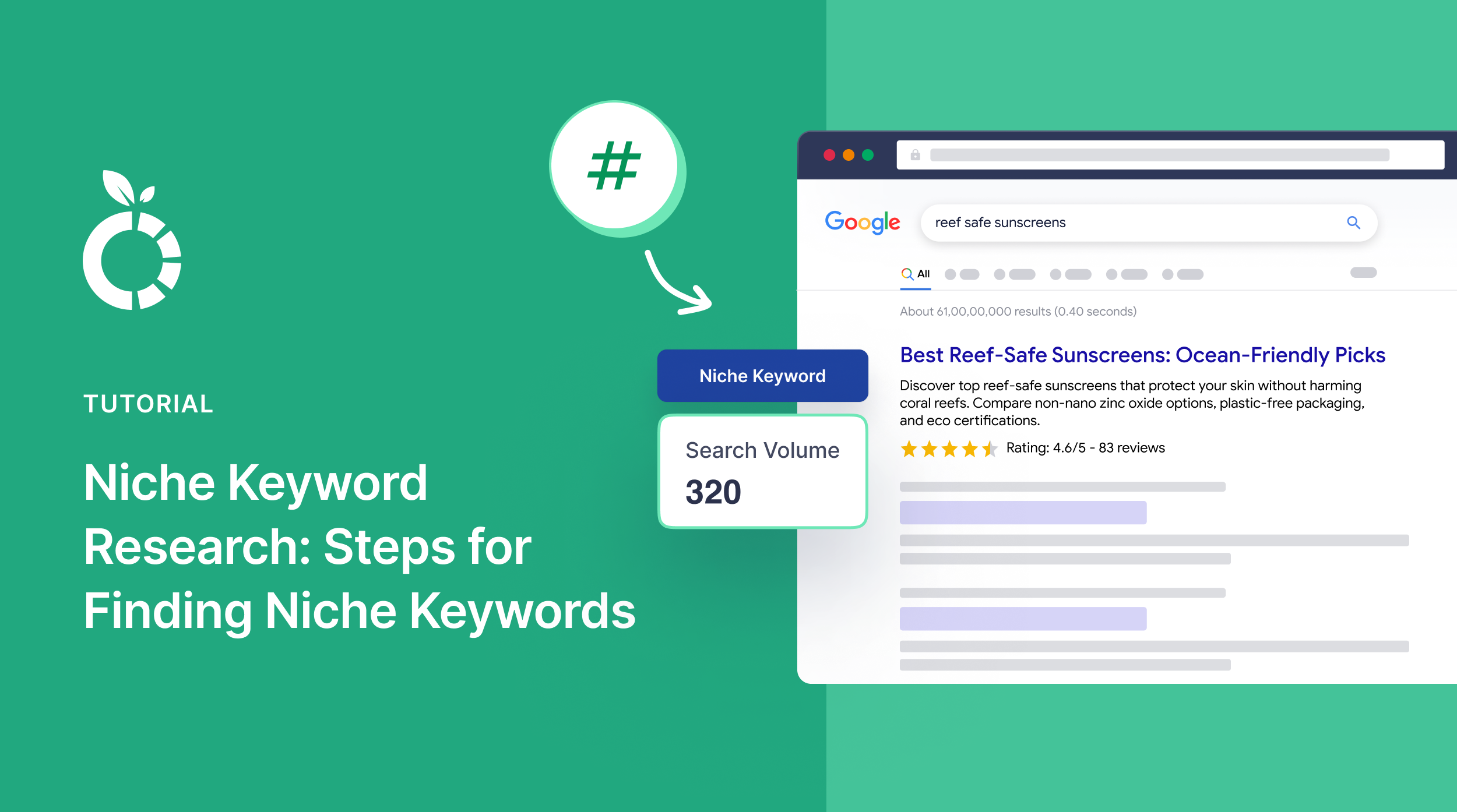 Niche keyword research banner.