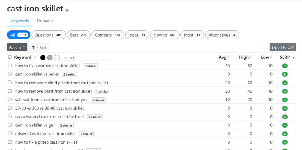 A screen shot of a page showing a list of items A screen shot of a page showing a list of items.
