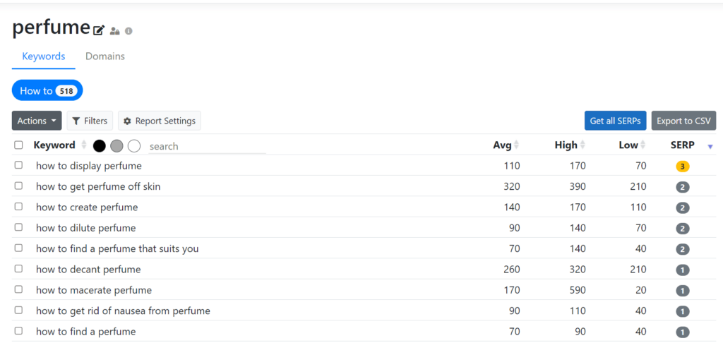 A screenshot of a google search page showing the number of perfumers.
