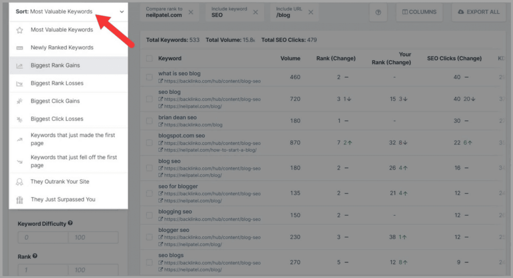 A screenshot of the google analytics dashboard showcasing cheap SEO software tools A screenshot of the google analytics dashboard showcasing cheap SEO software tools.