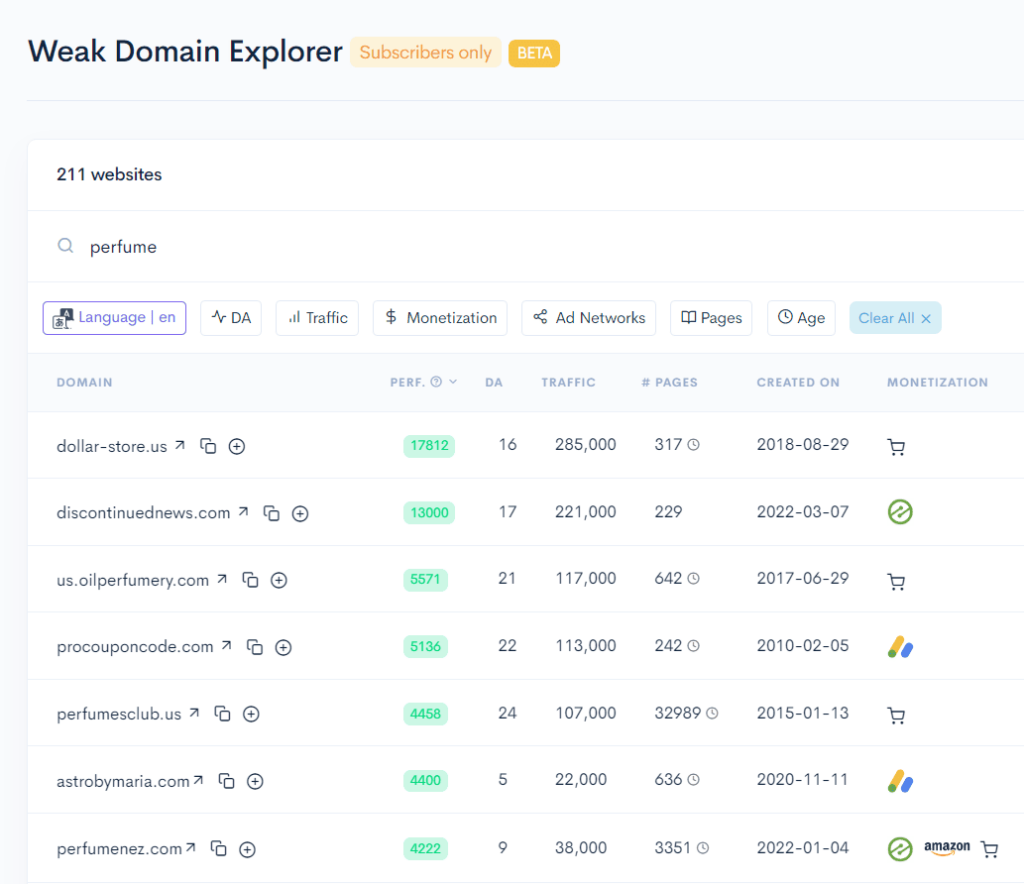 A screenshot of the week domain explorer.