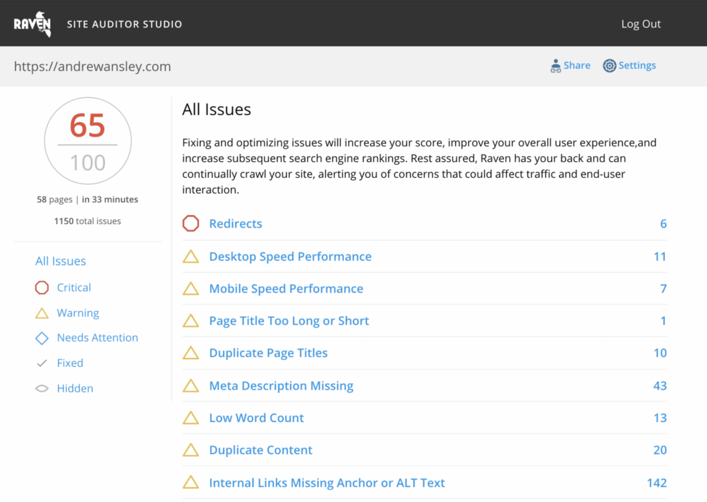 Websites search engine optimization cheap SEO software tools Website's search engine optimization, cheap SEO software tools