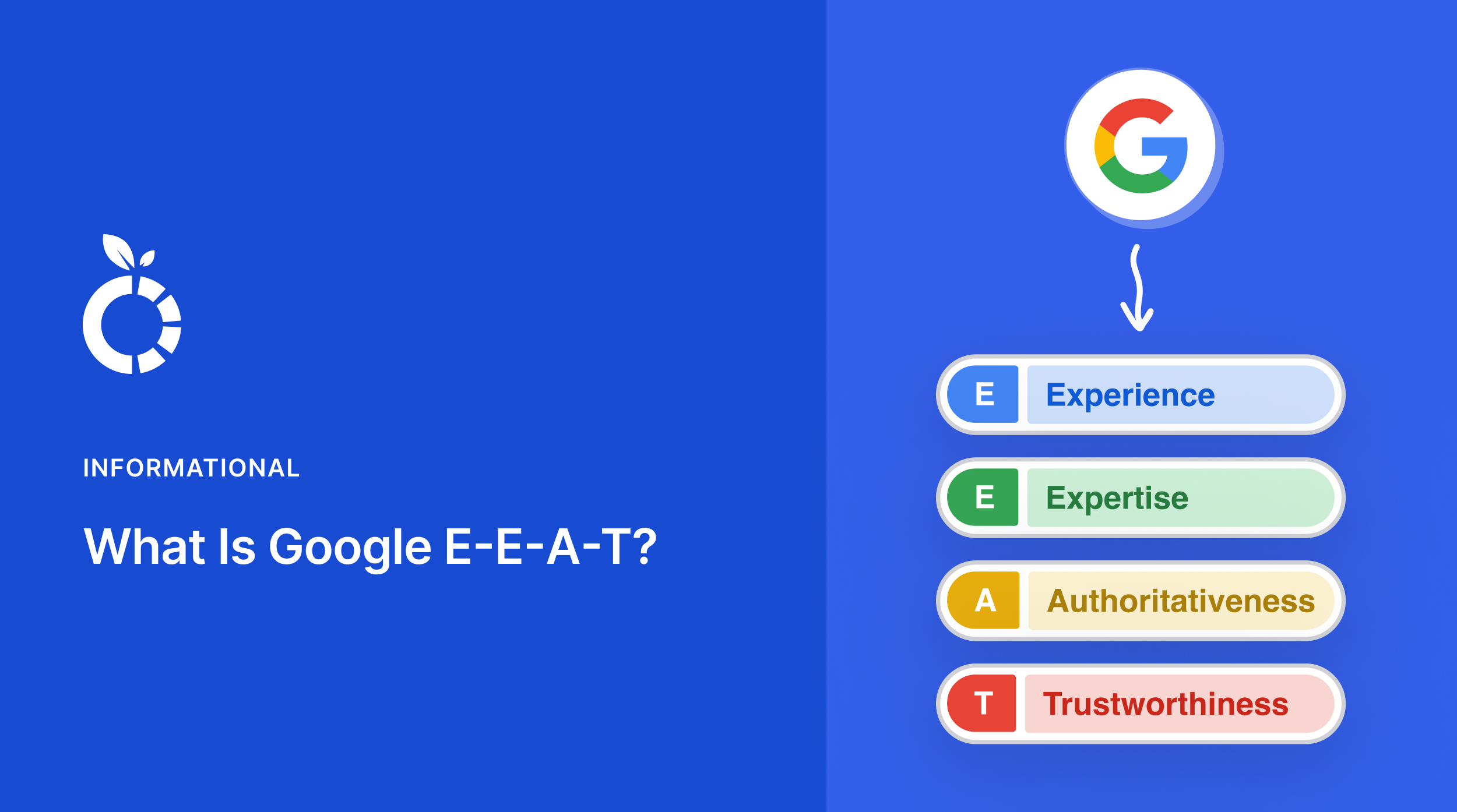 what-is-google-eeat What is E-E-A-T?