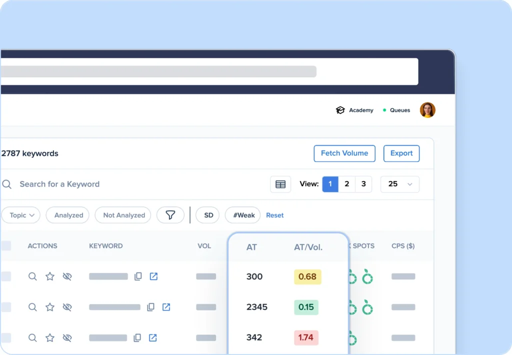 Real-Time KGR Analysis View allintitle and keyword golden ratio data in seconds.
