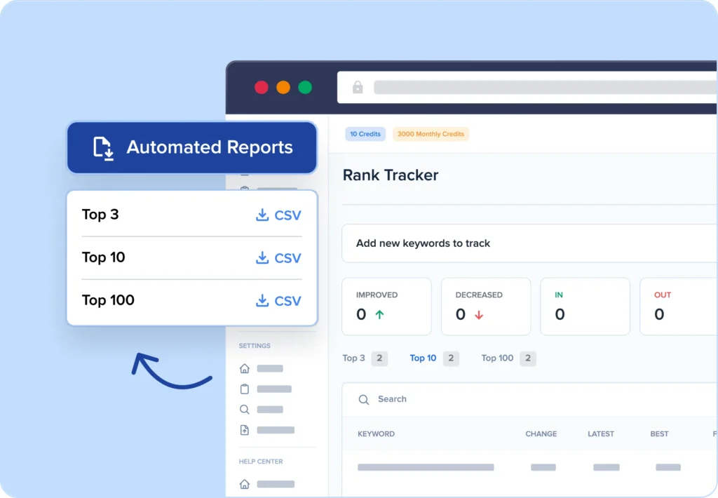 Download reports of competitors' keywords.