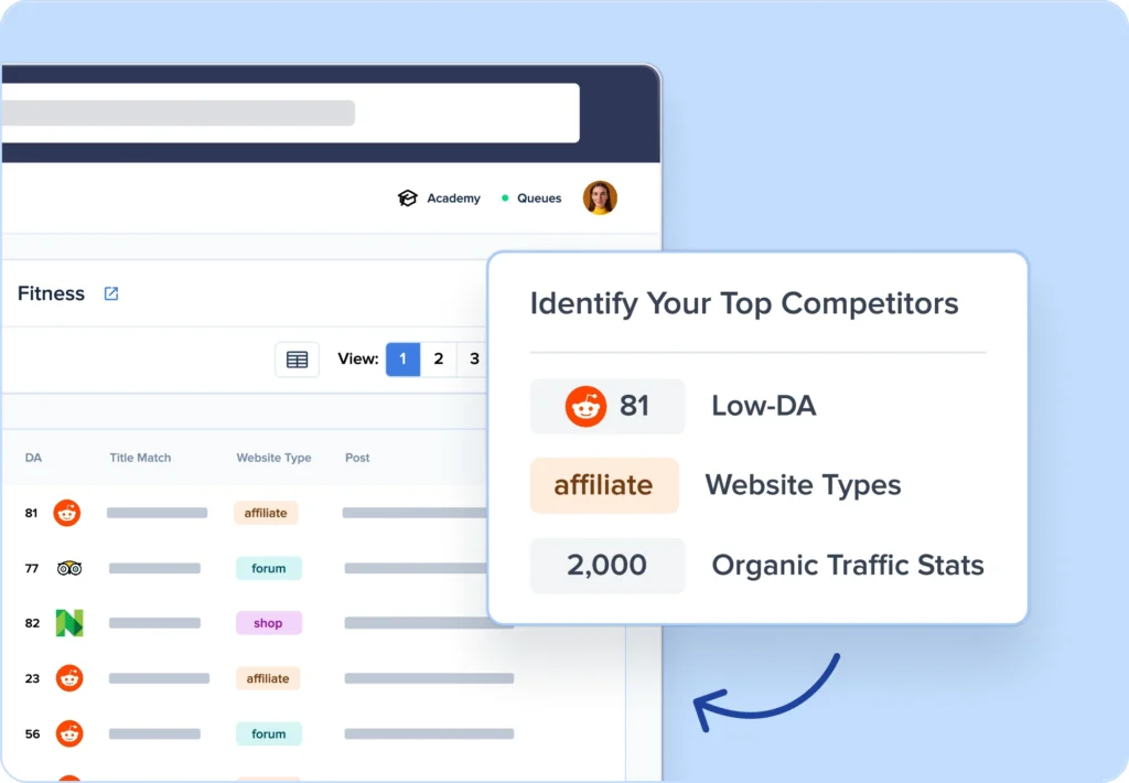 Low-Authority Competitors Identify weak competitors in SERPs.