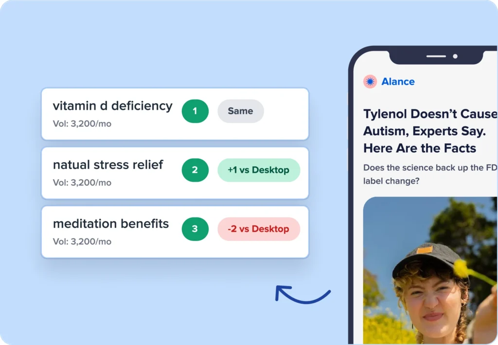 Mobile Rankings View mobile and desktop ranking data.